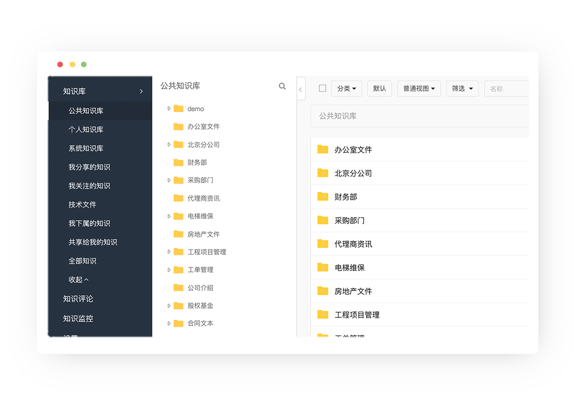 文档库权限